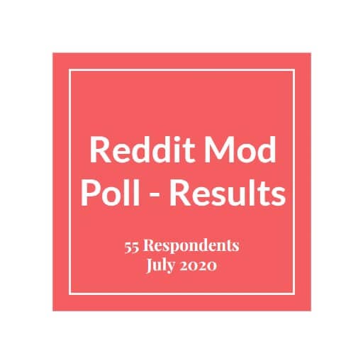 Reddit Mod Poll 2020 image 1