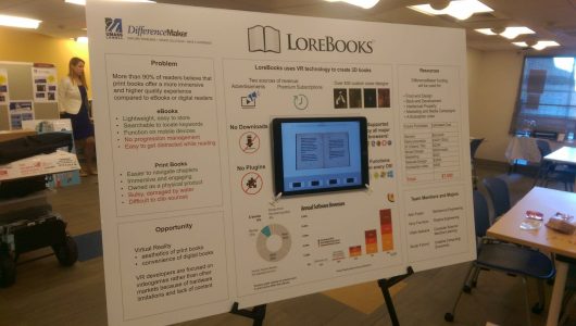 LoreBooks presented at the DifferenceMaker competition at the University of Massachusetts, Lowell in 2015. The posterboard included an interactive demonstration of the technology.