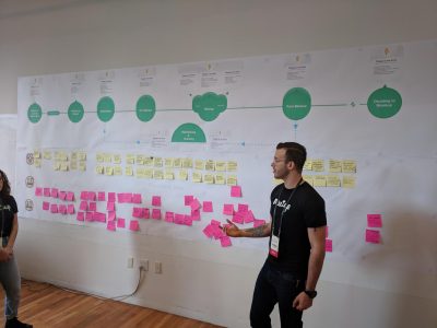 The Meetup HQ Conference, where Meetup organizers from all over the world were brought to NYC to celebrate their success, network, and provide feedback.